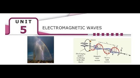 XII PHYSICS UNIT 5 ELECTROMAGNETIC WAVES PART 1