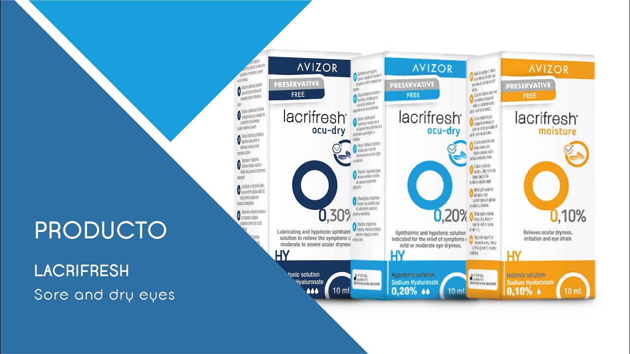 Suffering with sore and dry eyes? Find out which Lacrifresh product ...