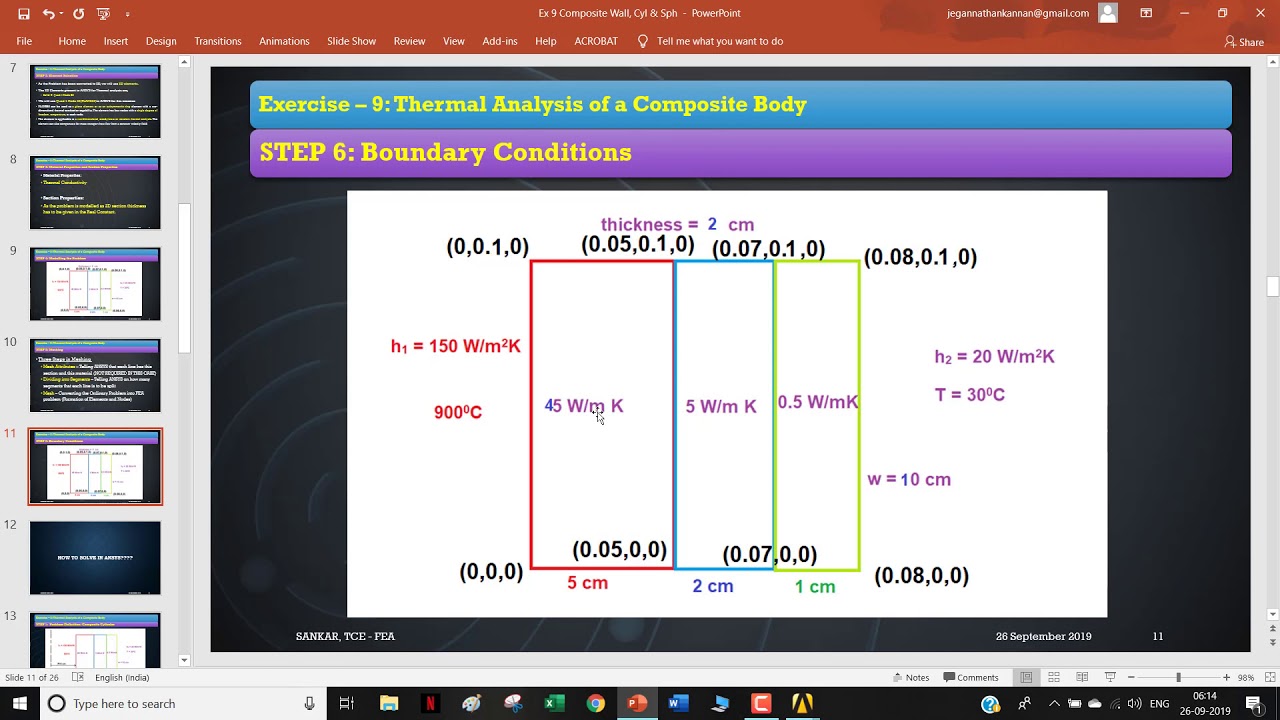 Thermal Analysis of a Composite Body in 2D | ANSYS APDL - YouTube