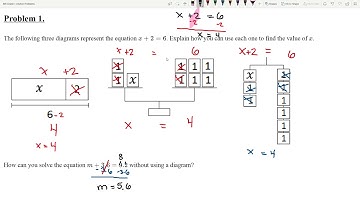 6th Grade Math - Unit 6, Lesson 4 Anchor Problems