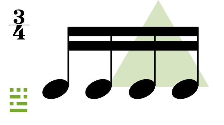 16th note Rhythms in 3/4 - Sight Reading Exercises 🎶