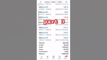 My EA Bot Traded Gold for 16 Days 📊 Part 3