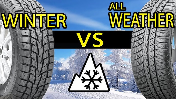 How Do I Select The Right Size Winter / Snow Tires?