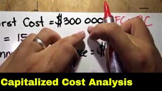 Capitalized and Annual Cost 🇵🇭