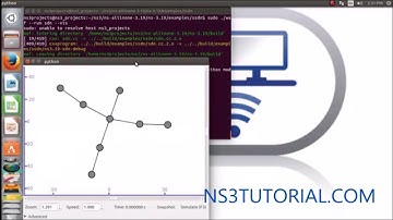 SDN PROJECTS USING NS3 SIMULATOR