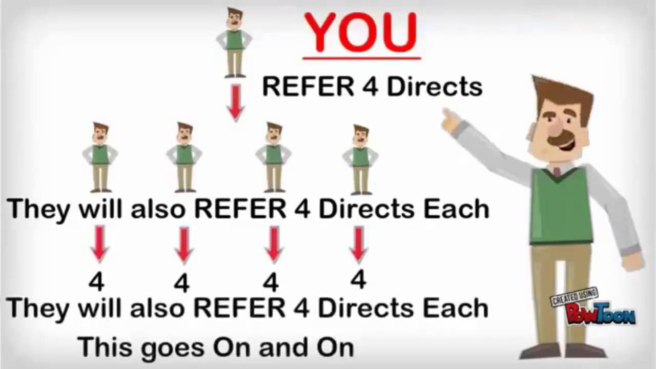 $5 FIVE Dollar Gem Presentation