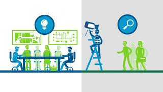 IQSIGHT Engineered Solution Business: expert planning & installation