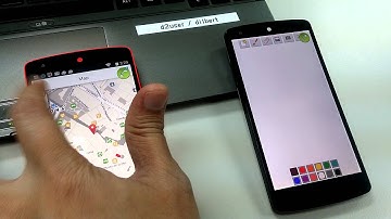 D2 Tech In-Call Shared Whiteboard