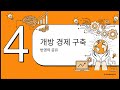 2026.04.06 (OpenAI) 지능 시대를 위한 산업 정책 - 사람 중심의 거버넌스 - 인공지능 시대를 위한 산업 정책