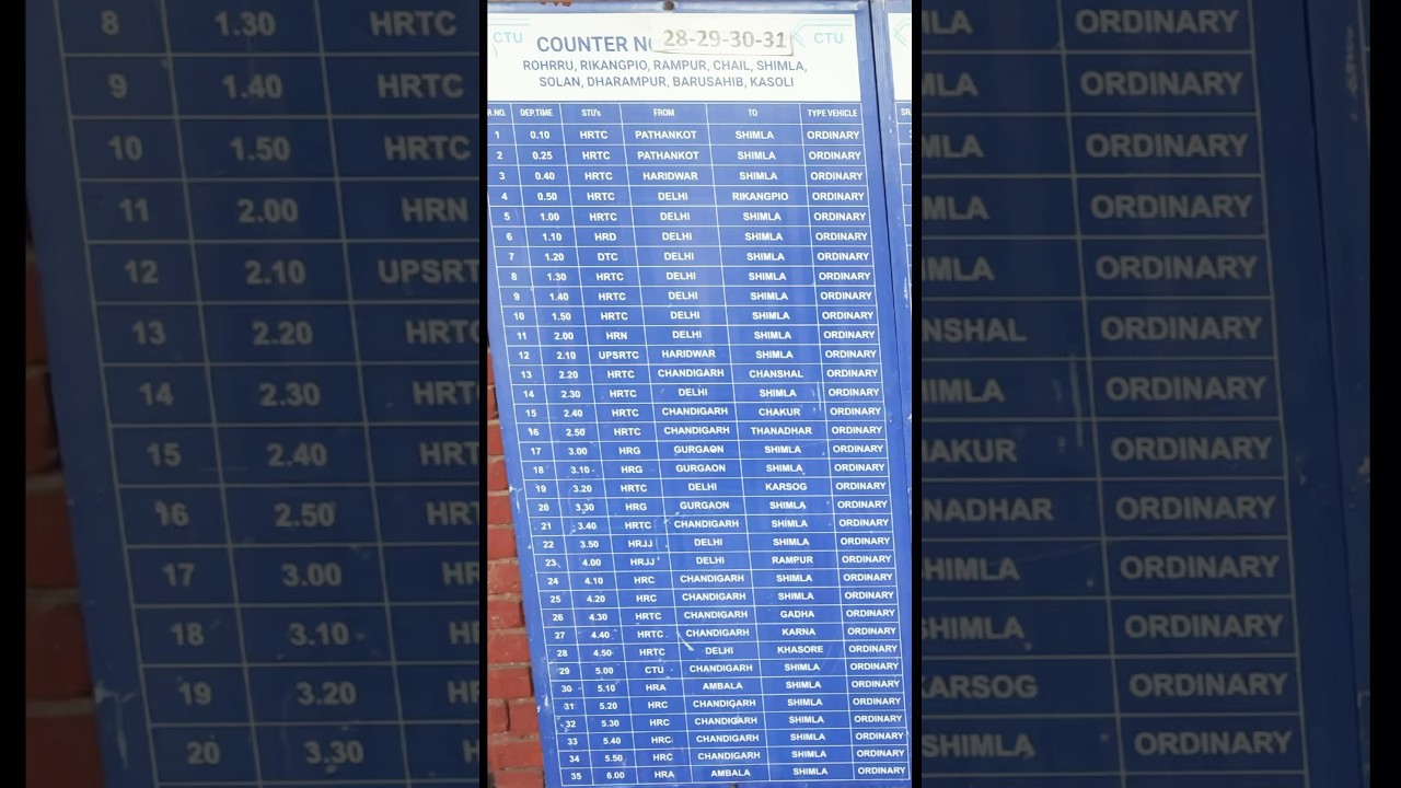 Full Time table Bus Stand ISBT 43 Chandigarh To Shimla Bus stand