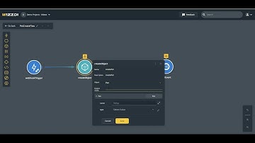 Wizzdi Cloud Features: API