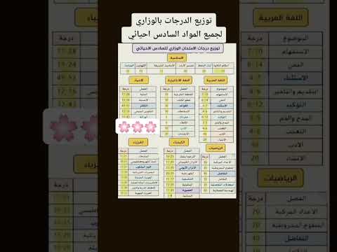 تقسيم درجات مواد السادس الاعدادي الفرع الاحيائي
