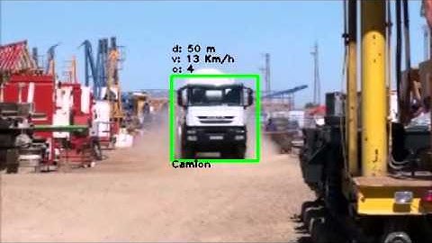 Motion detection, object classiﬁcation and tracking in real time