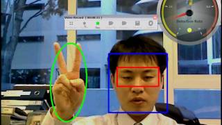 Hand detection using skin-color based technique