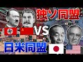 【HoI4】日米同盟 VS 独ソ同盟の激アツ世界大戦が始まりました【ゆっくり実況】