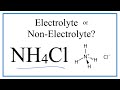 NH4Cl Electrolyte Properties and Behavior