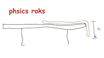 Who said physics can