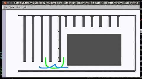 Stage /Player- Multi-Robot Coordination