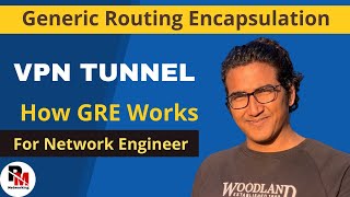 1. Generic Routing Encapsulation | How GRE works | What is VPN | GRE Tunnel #CCNP #CCNA #Cisco_CCNA
