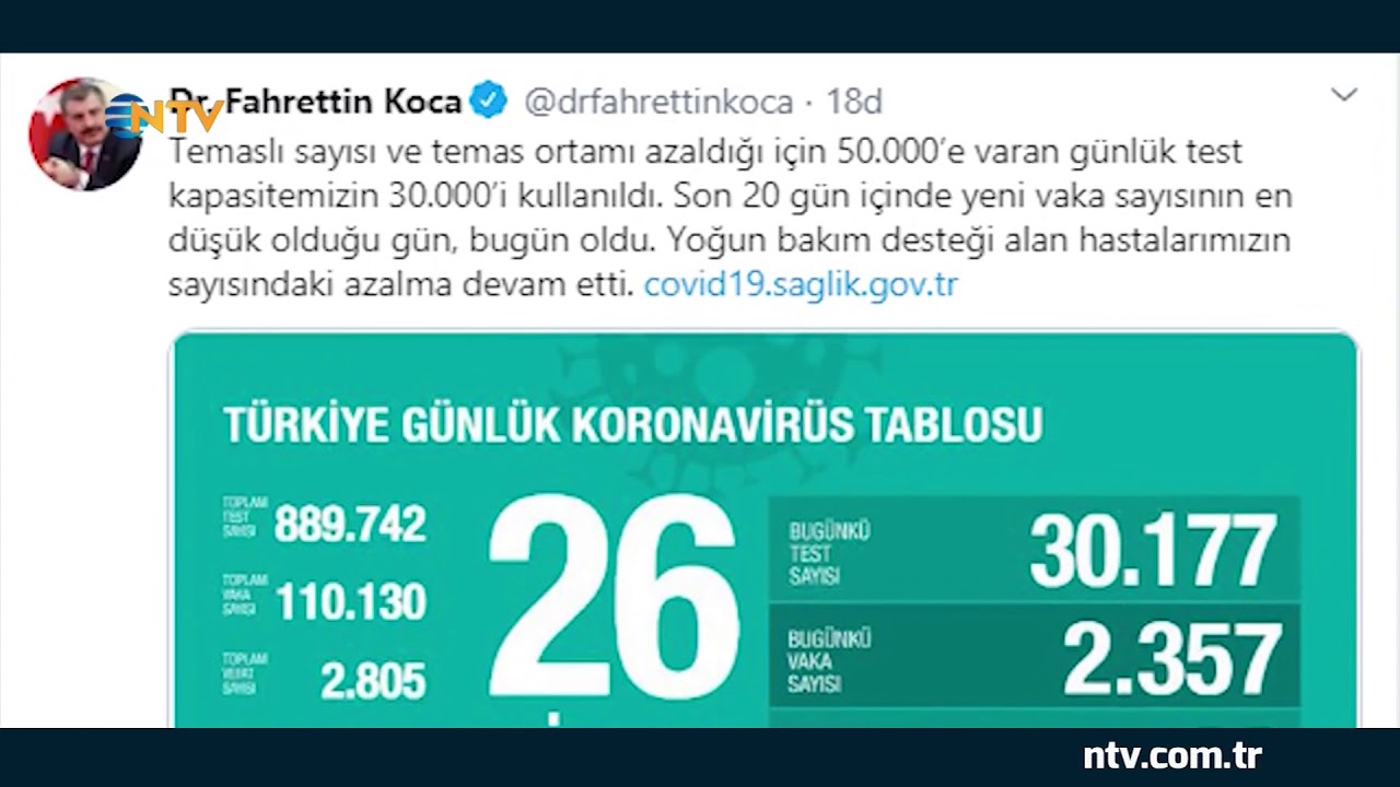 turkiye de son 20 gunun en dusuk corona virus vaka sayisi 26 nisan 2020 youtube