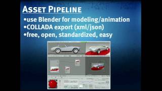 An Initiative and Framework for 3D Gaming with HTML5 - New Game 2011
