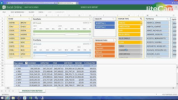SLICERS & DATE SLIDERS TRAINING