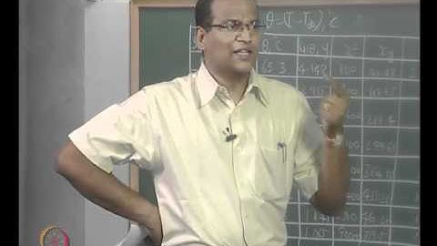 Mod-01 Lec-18 Least Square Regression contd.....