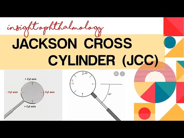 JACKSON CROSS CYLINDER || JCC || TESTING & TECHNIQUE WITH EXAMPLES || REFRACTION SERIES|| class=