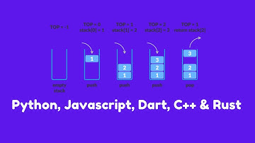 Python vs Javascript vs Dart vs C++ vs Rust ASMR Coding