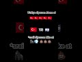 Bence Türkiye kazanır🇹🇷🇹🇷 #ytdayibenionecikarnolur #türkiye #fyp #fyp  #galatasaray