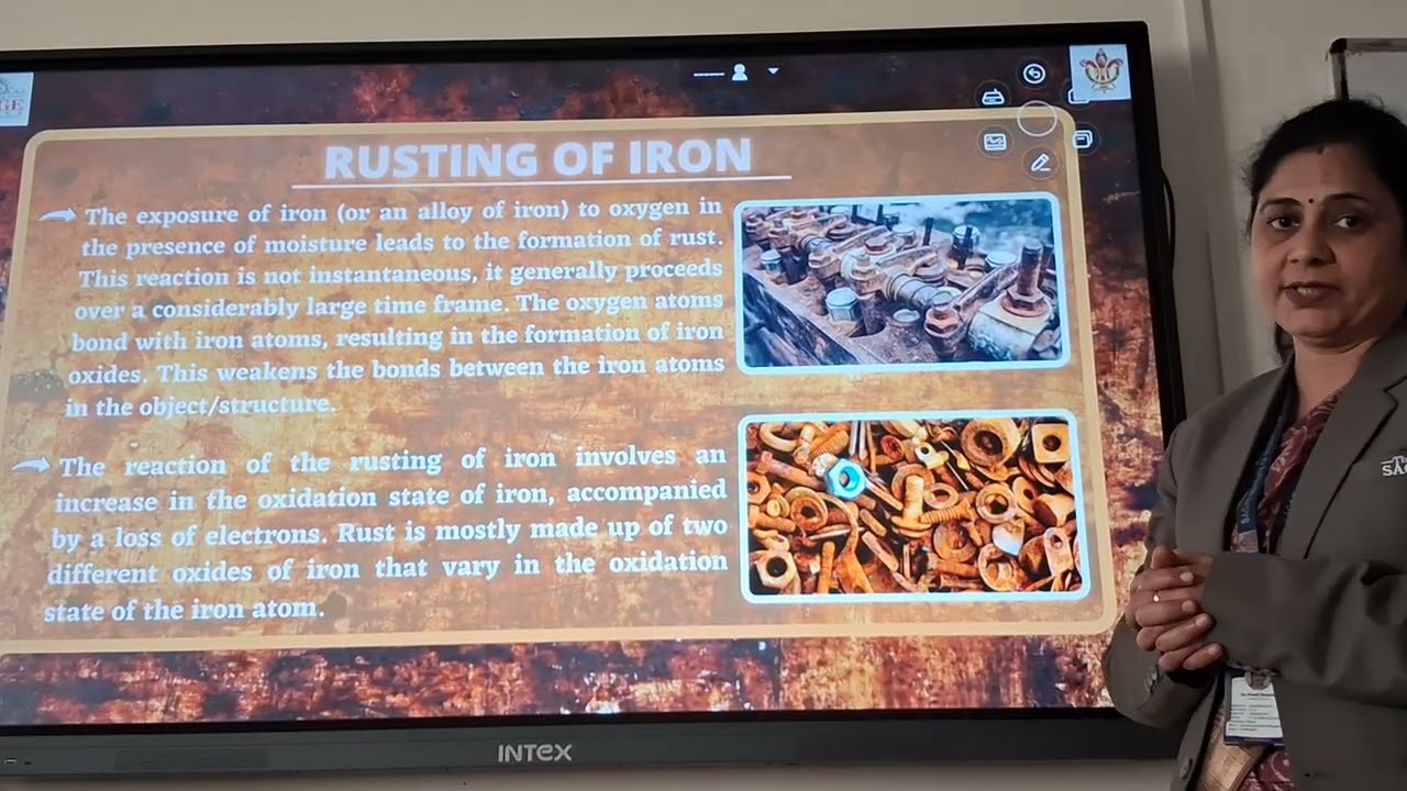 Corrosion by Dr Preeti Sharma 