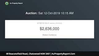 99 Beaconsfield Road, Chatswood NSW 2067 | AuPropertyReport.Com