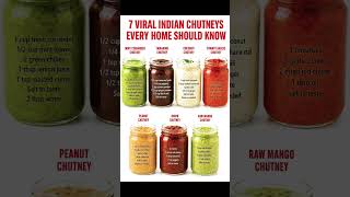 7 VIRAL INDIAN CHUTNEYS EVERY HOME SHOULD KNOW RECIPES