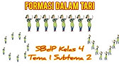 Sbdp Formasi Dalam Tari Bungong Jeumpa Kelas 4 Ustaz Udin Youtube