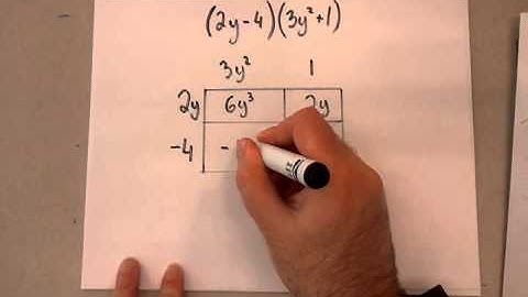 Video Lesson 9.2 Multiplying Polynomials
