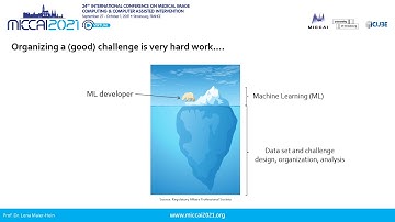 Challenges @ MICCAI 2021 | Lena Maier-Hein & Annika Reinke