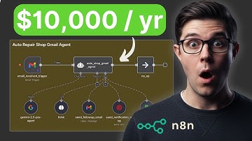 $10K/Year Recovered!!! I Built an AI Agent for a Car Mechanic (n8n + Twilio)