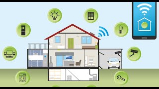Smart Home Systems - Fantastic 4