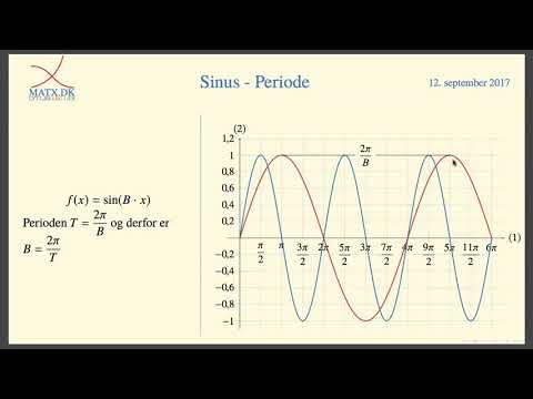 Video: Hvorfor er hastighed integralet af acceleration?