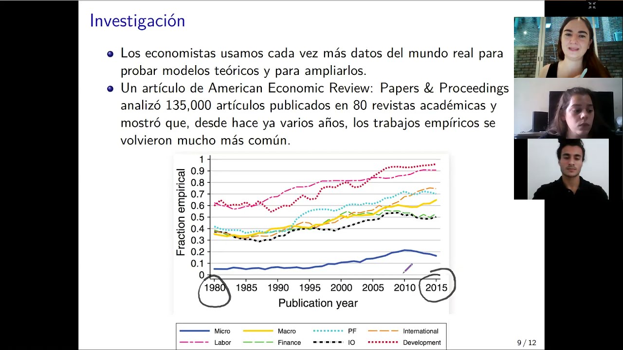 Clase 1   Marzo 11 2021   Estadística para Economistas II