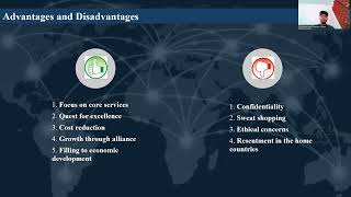 Module 5 Assignment: Outsourcing