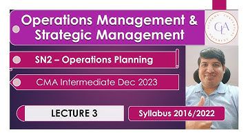 OMSM SN2 Operations Planning Jairam Iyer CMA Inter Jun 2023 Attempt Lec 3