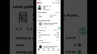 #Gaming, #Vlog, #Food, #Fashion, #Tech, #Motivation, #Comedy, #Education