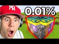 HO SCOPERTO LA BASE DEL GIOCATORE CHE STA MANDANDO IN CRASH IL MIO SERVER MINECRAFT..