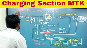 Charging Section MTK | Pankaj Kushwaha | Futurenet Mobile Training Institute