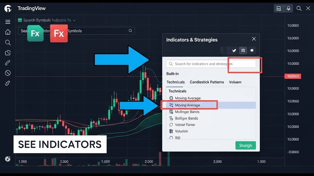 How to See Indicator in Tradingview - YouTube