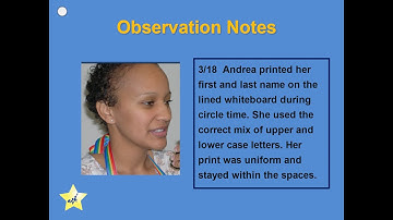 DRDP Observation and Documentation