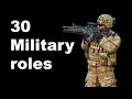30 Military roles described in 1 sentence