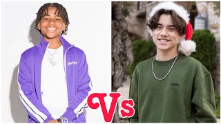 Celebrity Young Dylan Gilmer vs Evantubehd Lifestyle Comparison Profile