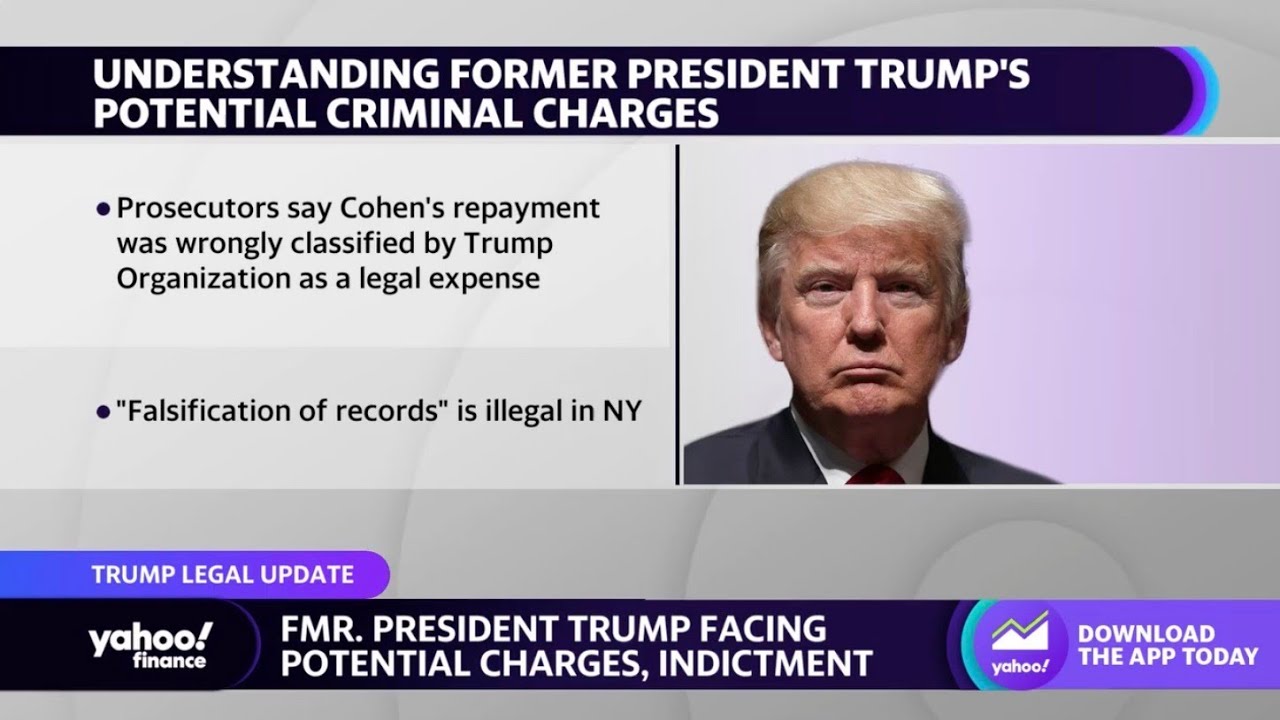 Trump Breaking Down The Charges Against The Former President And What Trump Breaking Down The Charges Against The Former President And What